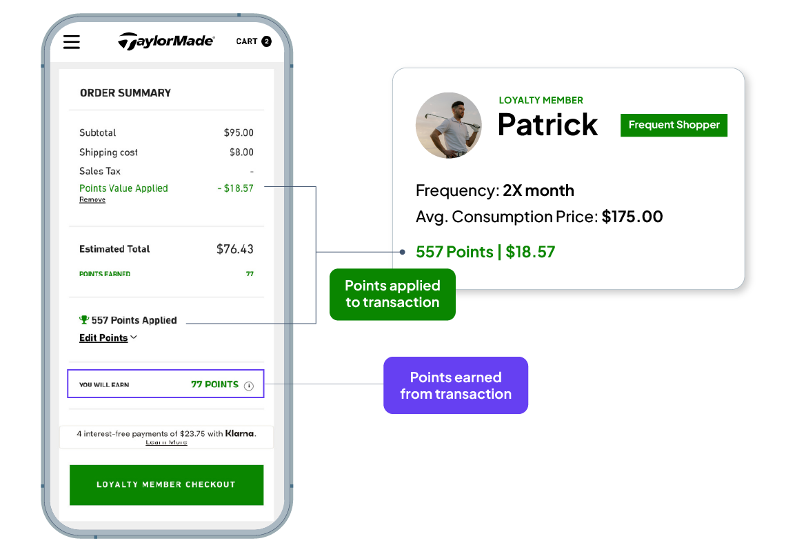 loyalty incentives
